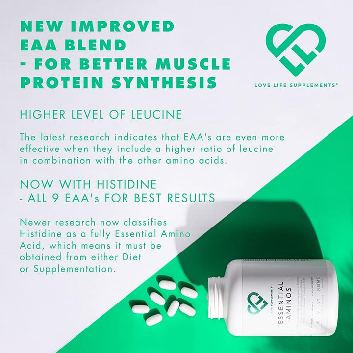 Essential Amino Acids - All 9 EAA Amino Acids with All 3 Bcaa'S plus 6 More Eaas to Build and Repair Muscle | 300 Tablets / 60 Servings | 5-10G per Serving | High in Leucine and Vegan Friendly