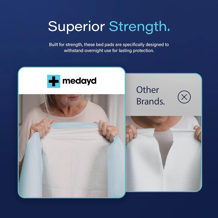 20 X  Incontinence Bed Pads 90 X 60Cm | Extra Large Disposable Incontinence Pads | Ultimate Absorbency Incontinence Bed Sheets for Adults, Children & Babies | 1,200ML Capacity | CE Certified