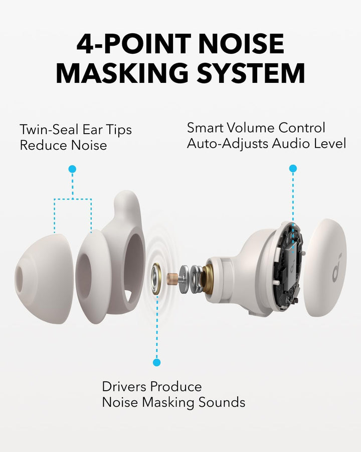 Sleep A20 by  Sleep Earbuds, Noise Blocking Sleep Headphones, Small Design for Side Sleepers, 80H Playtime, Stream Content via Bluetooth 5.3, Personal Alarm