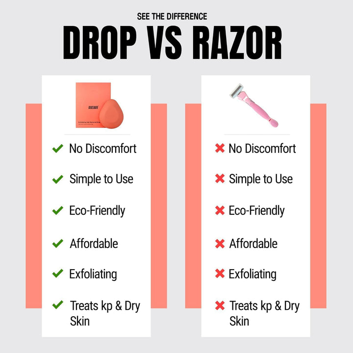 Crystal Hair Eraser for Men & Women | All Body Painless Hair Removal Stone | Magic Crystal Hair Remover | Portable & Reusable Silky Hair Remover