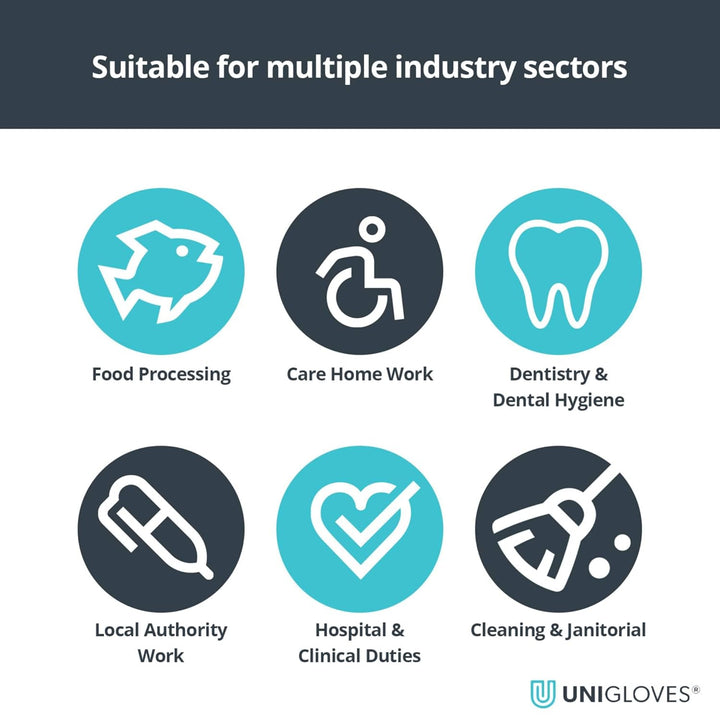 Unicare Latex GS0013 Examination - Multipurpose, Powder Free Disposable Gloves, Box of 100 Gloves, Natural, Medium