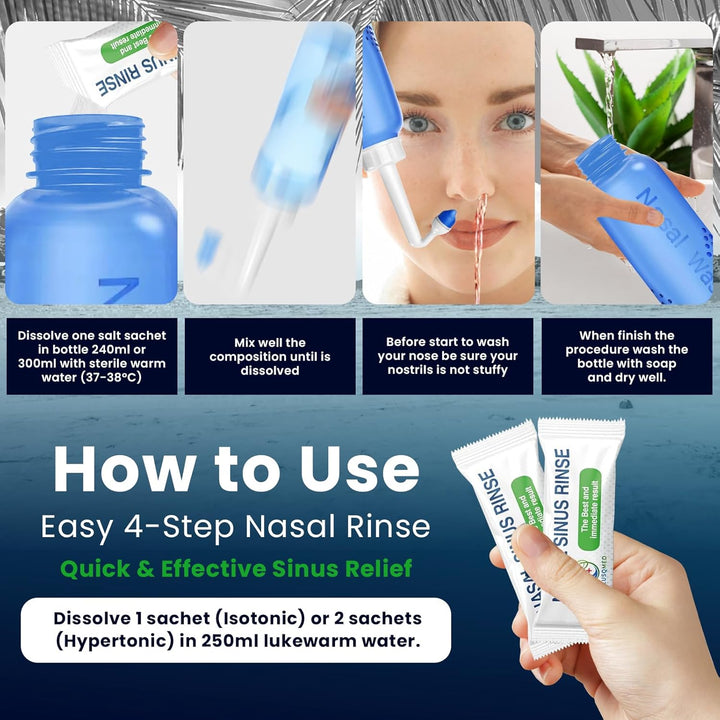 Nasal Rinse Kit – 300Ml Bottle + 20 Saline Packets – Neti Pot for Sinus Relief & Nasal Hygiene – PH Balanced, Drug-Free, Preservative-Free – Suitable for Adults & Children 5+