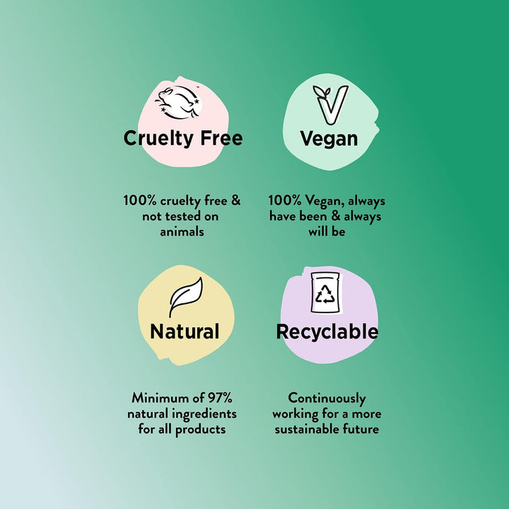 - 1Kg - Recover Epsom Salts Infused with White Willow & Eucalyptus - Soothe Sore Muscles and Boost Recovery - Resealable Pouch