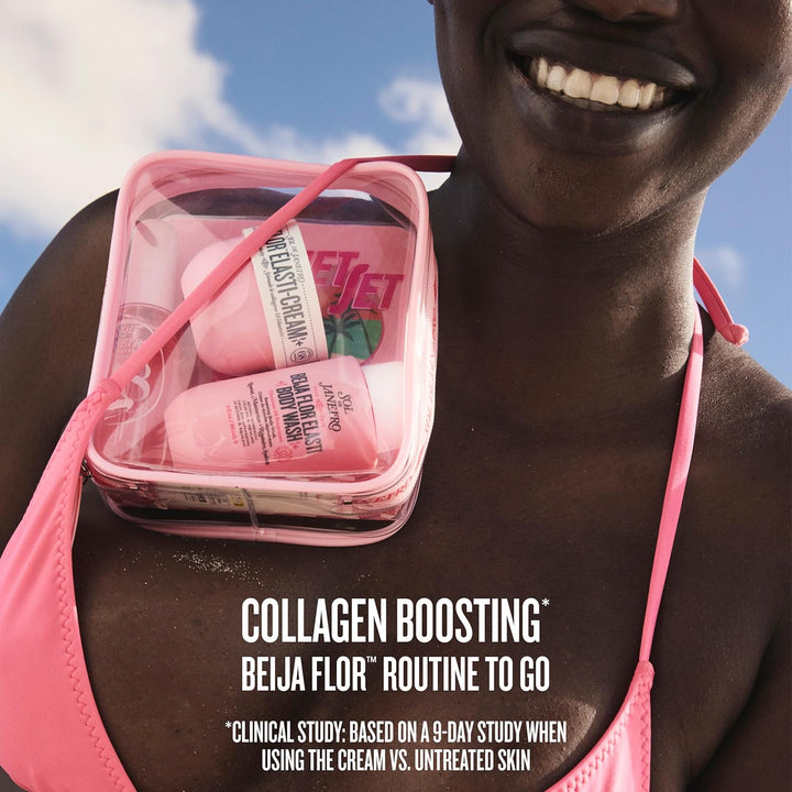 Jet Set | Travel Shower Kit