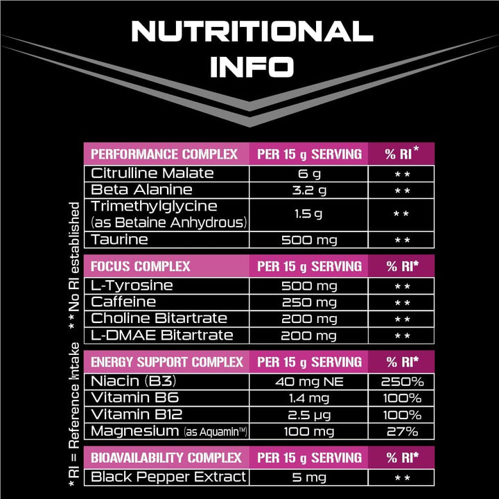 - X-PLODE Pre-Workout - 300G - Tropical Flavour - 250Mg Caffeine, 6G Citrulline Malate, 3.2G Beta Alanine / Serving - Suitable for Vegetarians + Vegans