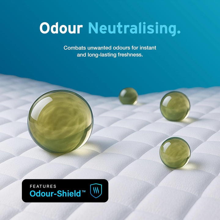 30 X  Incontinence Bed Pads 90 X 60Cm | Extra Large Disposable Incontinence Pads | Maximum Absorbency Incontinence Bed Sheets for Adults, Children & Babies | 1,200ML Capacity | CE Certified