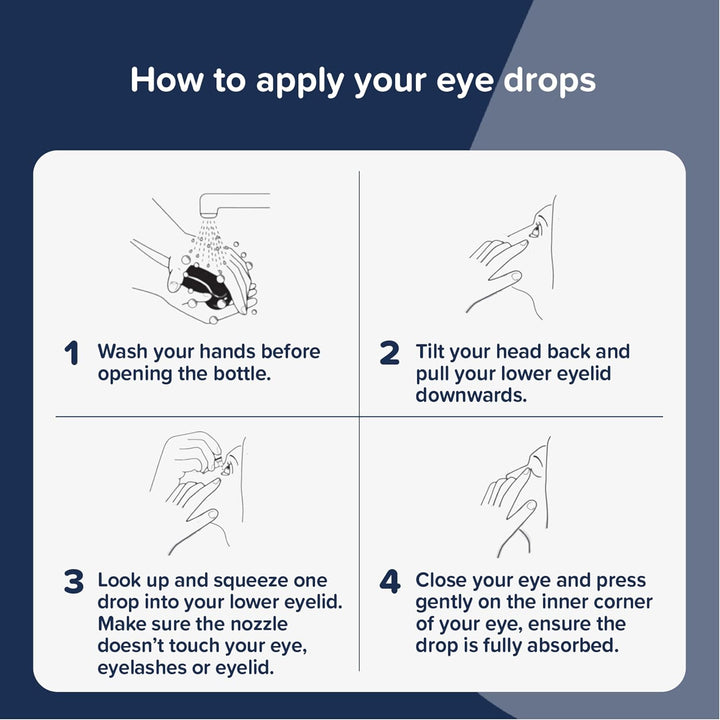 Protect plus - Eye Drops for Moderate to Severe Dry Eye before & after Surgery - Preservative Free & Contact Lens Friendly, 10Ml