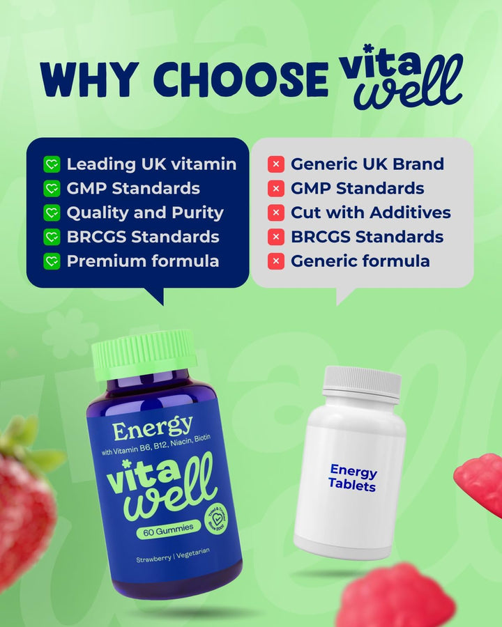 Energy Vitamin Gummies - 60 Strawberry Flavour Gummies | High Strength Chewable Sustained Endurance Vitamins | Vitamins B6 + B12 + Niacin | Alternative to Energy Drinks, Gels & Pills