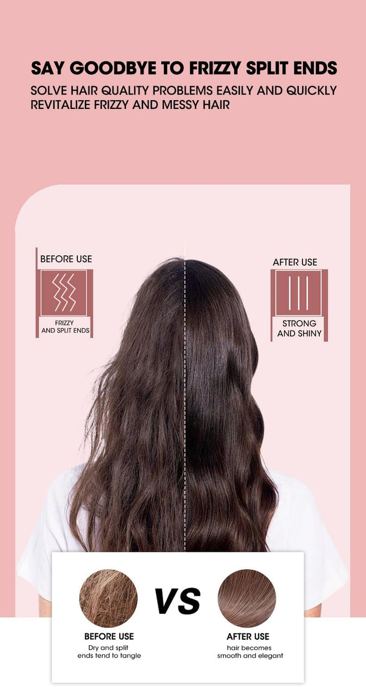 Split End Hair Trimmer Cutting Tool,Removes Split Ends and Broken Hair Tips Quickly and Effectively, without Loss of Length for Healthy Hair, with LED Display, 2H Battery Life