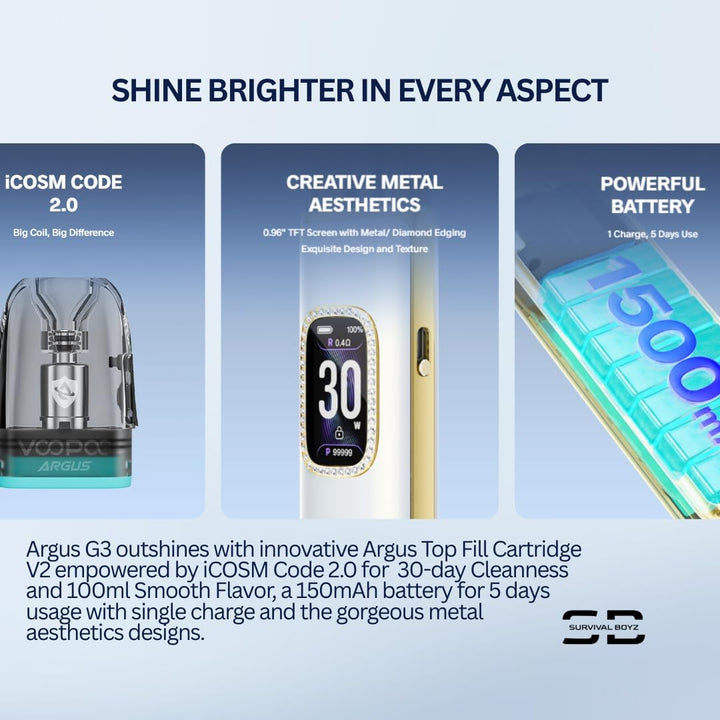 Voopoo Argus G3 Vape Kit (Diamond Pink) - 9 Colours to Choose from - 45 Min Fast Charge 30W /1500Mah, Compatible Will All Argus Pods - No Nicotine (Diamond Pink)