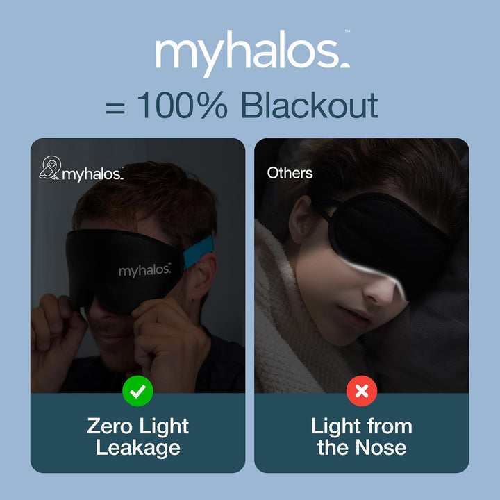 ® 100% Blackout Sleep Masks for Women & Men - Zero Eye Pressure Eye Mask for Sleeping -Our Halo Sleep Mask Includes a Storage Pouch- Black Eye Mask for Travel or Blindfold