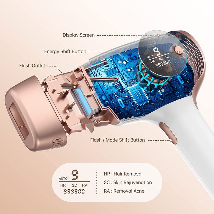 Laser Hair Removal Device