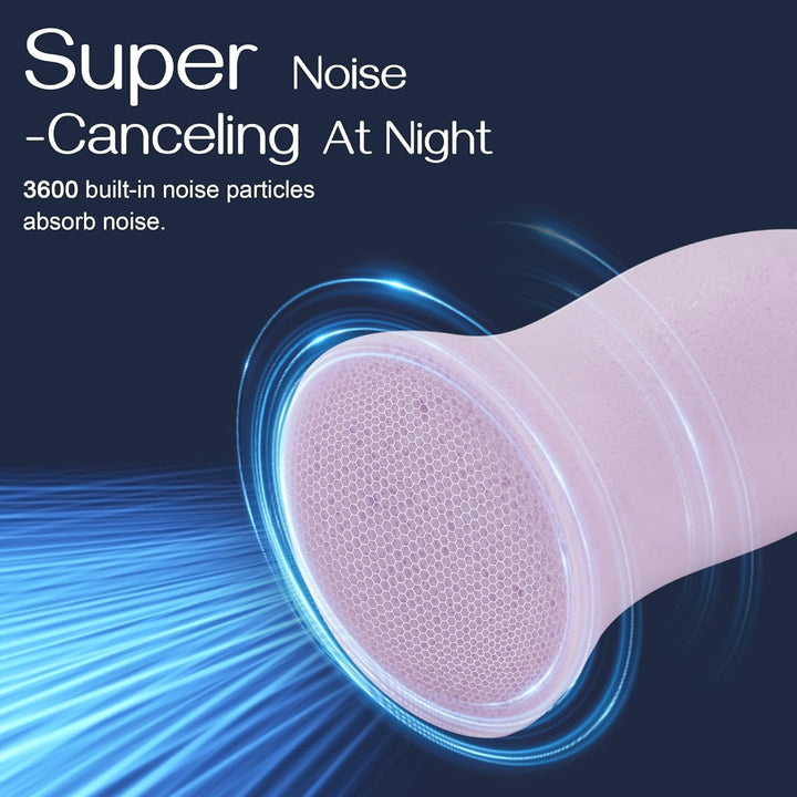 𝐓𝐎𝐏 𝟐𝟎𝟐𝟒  Super Soft Foam Ear Plugs for Sleep, Ergonomic Design, 36Db SNR Noise Cancelling Hypoallergenic Earplugs for Snoring Blocking, Flying, Studying, Work
