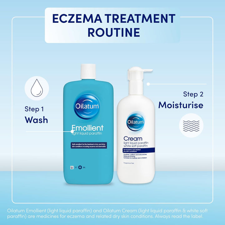 Emollient Bath Liquid for Eczema, Psoriasis and Dry Skin Conditions, Soothing Formula for Sensitive Skin, Hydrating Relief for Itchy, Irritated Skin, 1 X 500Ml