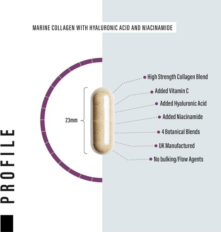 Collagen Supplements for Women-100% Marine Collagen Boosted with Hyaluronic Acid, Vitamin C, Niacinamide & 2,000Mg Botanical Blend Including Lions Mane, Ashwagandha, Maca and Psyllium Husk-60 Capsules