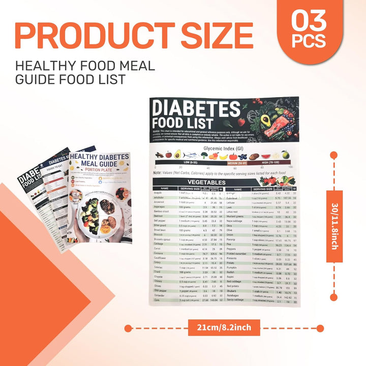 Diabetic Food Chart and Meal Planner, Fodmap Chart, Comprehensive Diabetic Food List with Low Glycemic Index, Healthy Diet Food Guide and Nutrition Food Guide for Effective Meal Planning