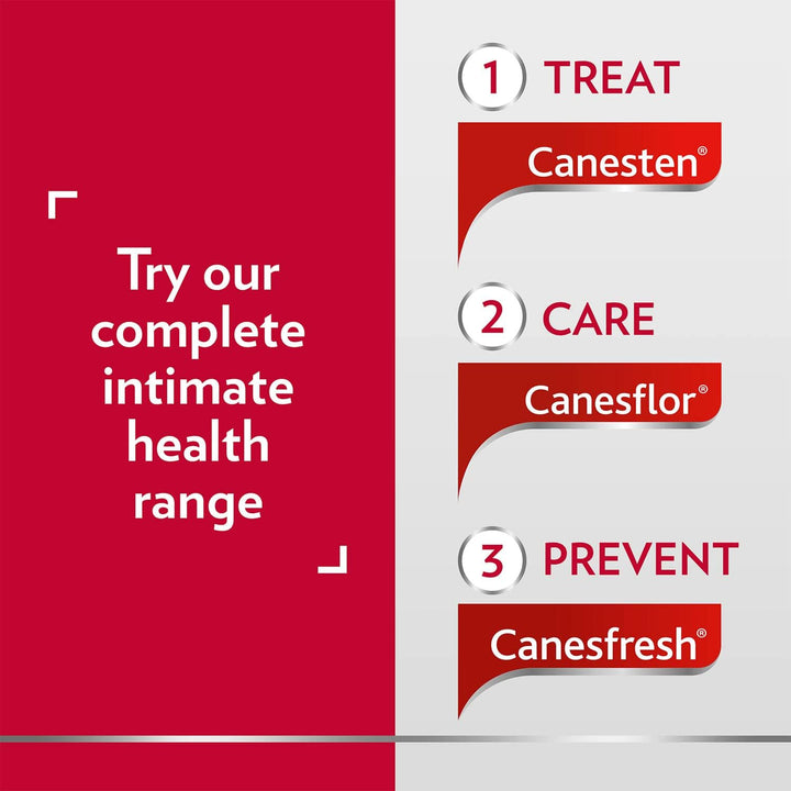 Soothing Gel Wash | 12Hr Comfort & Fresh Feeling | Dermatologically & Gynaecologist Tested | with Glycine Known for Its Soothing Properties - 200 Ml