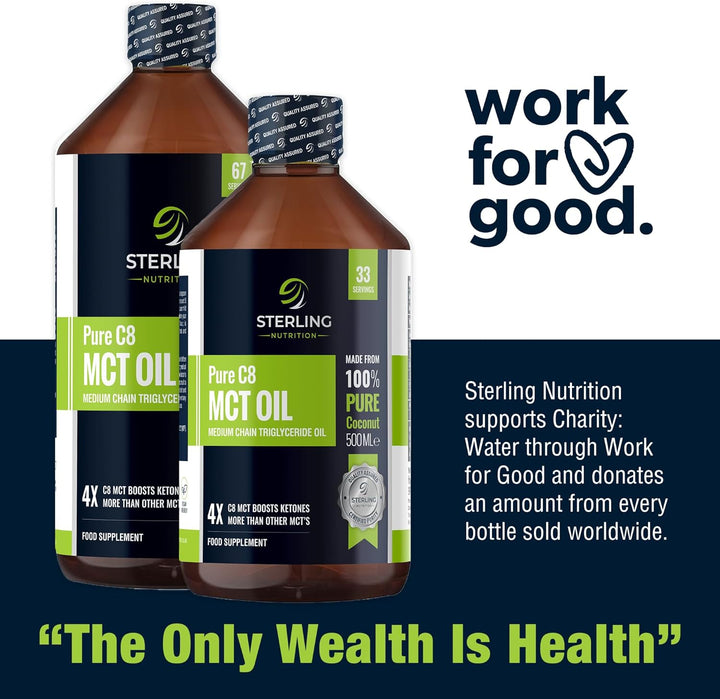 Pure C8 MCT Oil - 500Ml | 4X More Ketones for Keto Diet & Fasting | Safe & Premium Lab Tested 99.7% Purity | Made from 100% Sustainable Coconuts | Vegan Friendly & Gluten-Free |