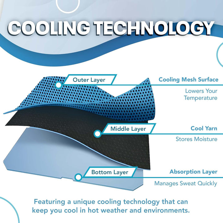 Bottle - Cold Sweat Towel You Can Use Anywhere, Anytime! Reusable Soft Absorbent Cooling Portable