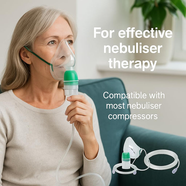 NEBULISER Replacement Set Respiratory Treatment - Includes Nebulizer Chamber, Tube and Face Mask.
