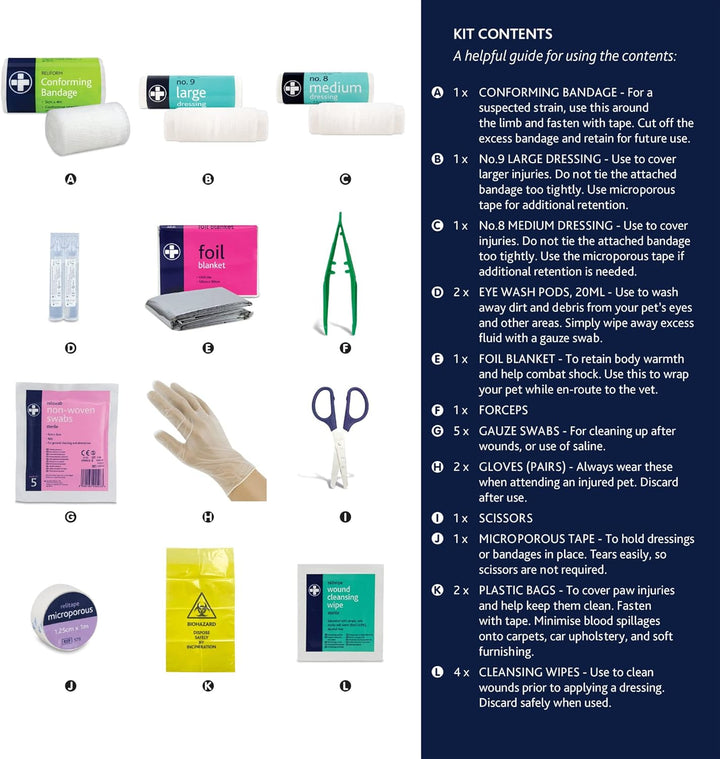 Pet First Aid Kit - Essential Care for Dogs and Cats, Ideal for Travel, Camping, Home Use, Includes Saline, Bandages, Durable Rip-Stop Fabric Bag, 1 Kit