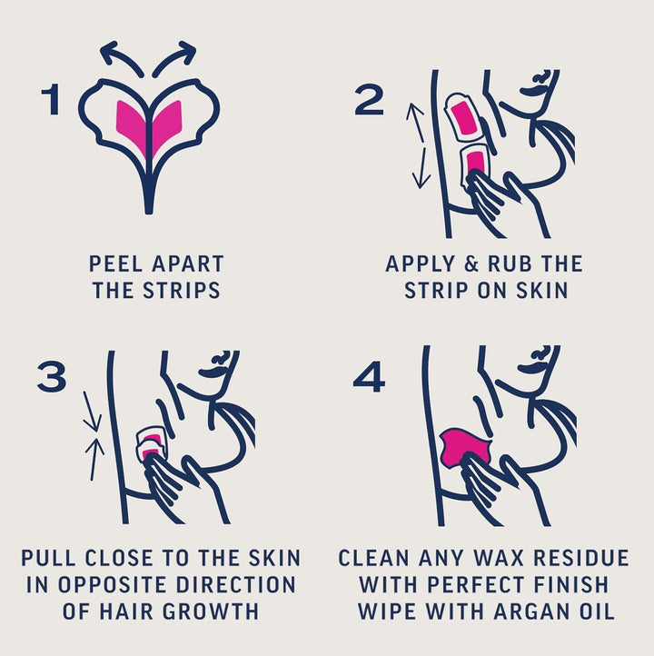 Expert Cold Wax Strips, Bikini & Underarms, Sensitive Skin, 30 Wax Strips (3 Finish Wipes with Argan Oil), Soothing with Almond Oil, Removes Shortest Hair from Root, 28 Days Smoothness