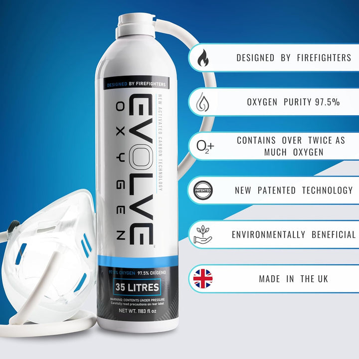 35-Litre Pure Oxygen Canister with Mask and Tube | Portable Oxygen Can | Ideal for Home Use and Outdoor Activities | Designed by Firefighters | Made in Britain | Pack of 1