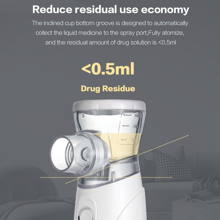 Nebuliser Machine for Kids Adults, USB-C Rechargeable, Portable & Silent Design, Easy to Use & Clean, Handheld Nebulizer for Home and Travel