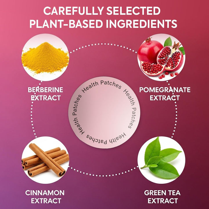 GLP-1 Patches 60 Count: Advanced Formula with Berberine L-Glutamine - 2 Months Pack