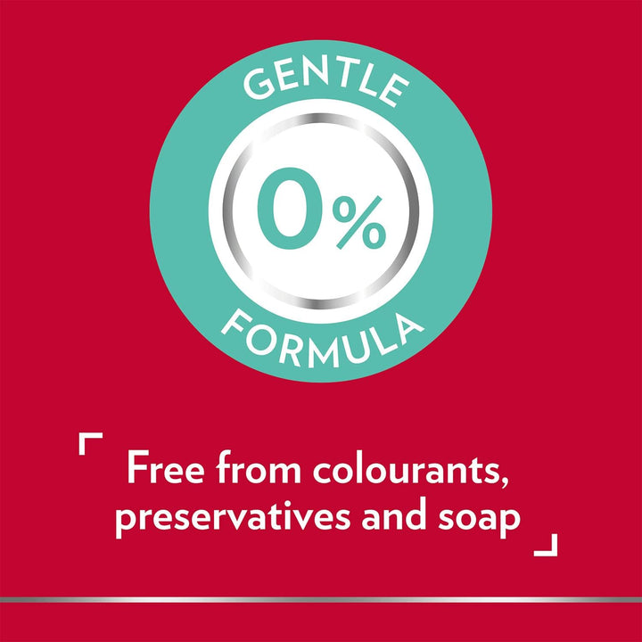 Soothing Gel Wash | 12Hr Comfort & Fresh Feeling | Dermatologically & Gynaecologist Tested | with Glycine Known for Its Soothing Properties - 200 Ml