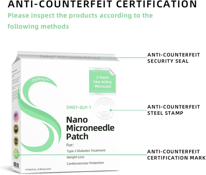SMGT-GLP-1 Nano Microneedle Patch, Nano Micro Needle Patch, Long-Lasting GLP-1 Microneedlepatch, Glp-1 Patches for Women and Men(3Boxes)