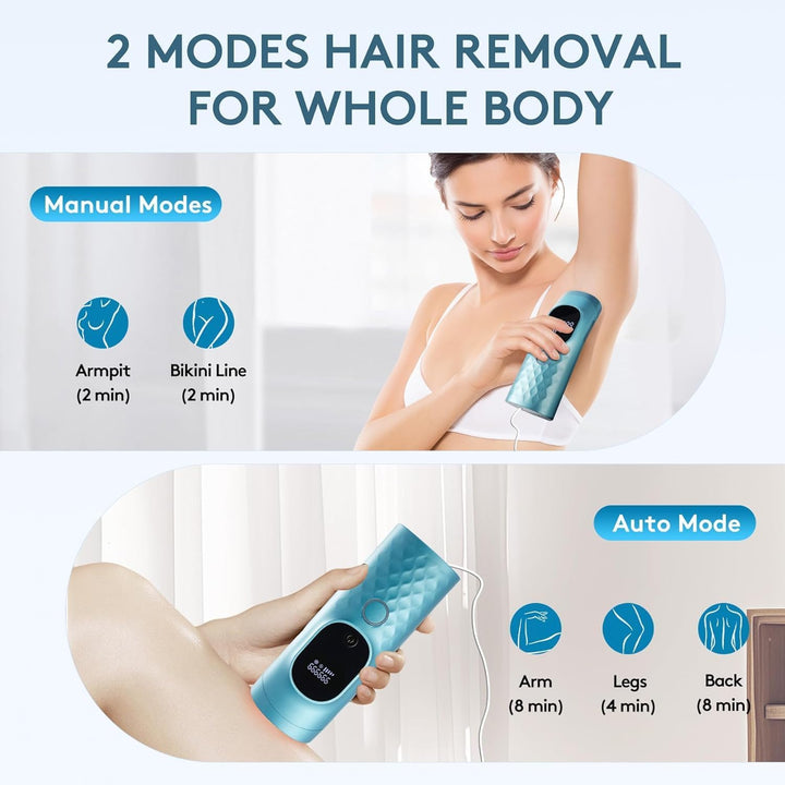 IPL Hair Removal Device, Laser Hair Removal Device 3-In-1,5 Energy Levels, 999,999 Flashes, 2 Control Modes, IPL Laser Hair Remover for Women Body Facial Bikini Line Arm Leg, Home Use (Sky Blue)