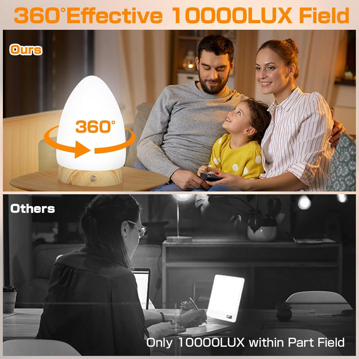 Sad Lamp, 10000LUX Light Therapy Lamp with 360° Effective Field, 3 Colors Temperature, 4 Timers,4 Brightness Levels&Memory Function, UV Free Sun Light Lamp for Home/Office(Vl-Tl-E9)