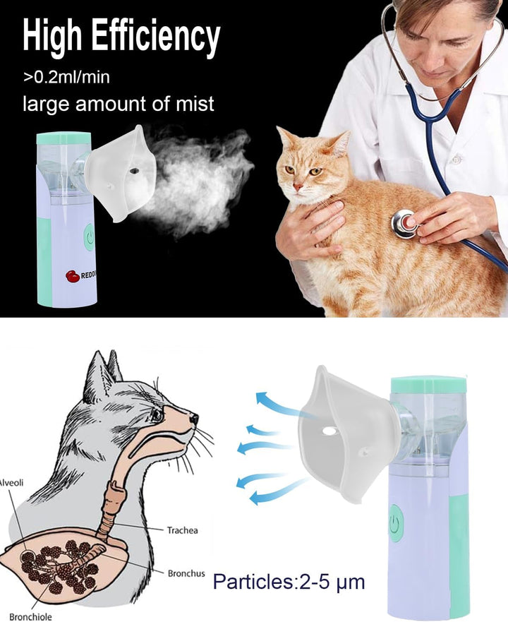 Portable Pet Nebulizer for Cat with Mask, Handheld Mesh Nebulizer for Cat, Low Noise, USB Operated for Home & Office Use, Fit for Pet Breathing Problems