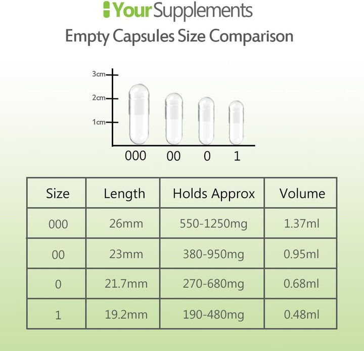 - Size 00 Empty Vegetarian Capsules (250 Pack)