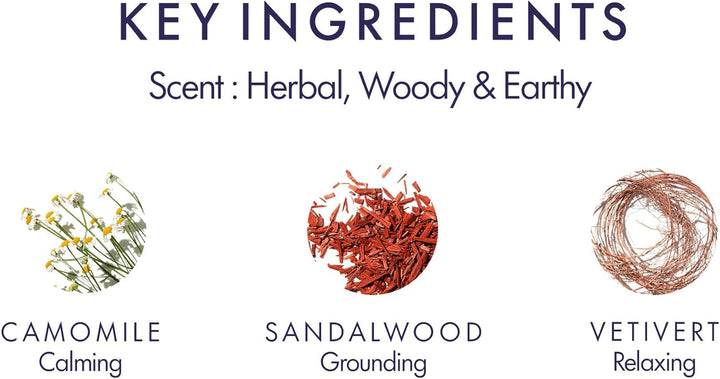 Bath and Shower Oil, Luxury Spa, Natural Bath, Bath Oil, Vegan, Cruelty Free, Environment Friendly (Deep Relax Bath and Shower Oil 55Ml)