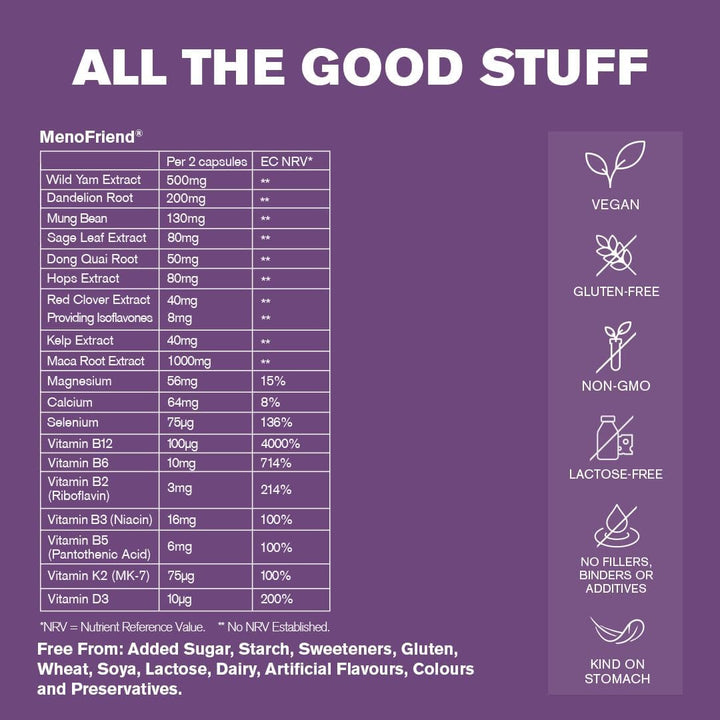 Menofriend | Menopause Support | Botanicals, Minerals and Phytoestrogens | 60 Vegan Capsules | Two-A-Day | DR.VEGAN