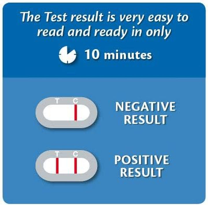Home Test Prostate Tester