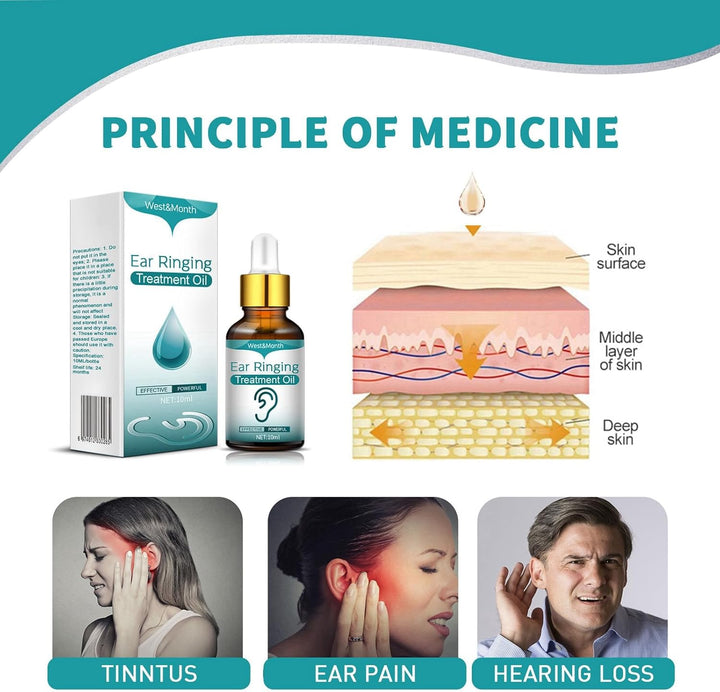 Ear Drops,Ear Ringing Relieving Ear Drops Treatment,Tinnitus Treatment for Ear Ache Relief,Tinnitus Relief for Ringing Ears,Ear Drops Pain Relief,Tinnitus Ear Drops for Ear Care,Itchy Ear Relief Drops
