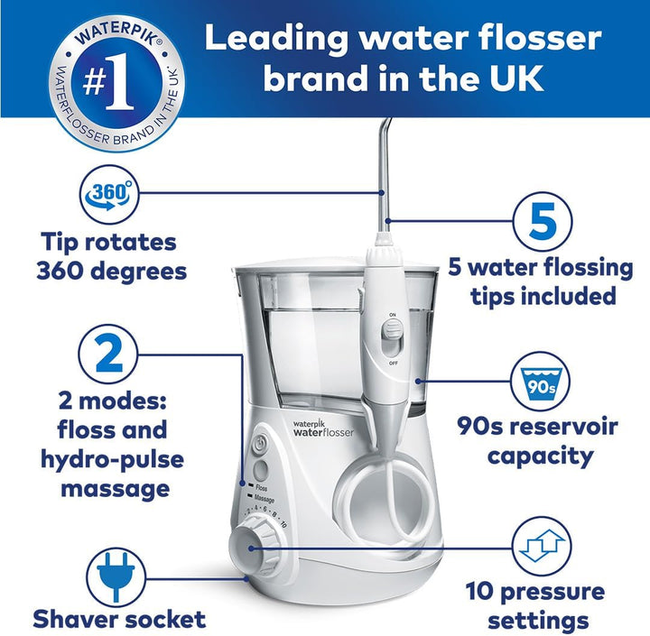 Ultra Professional Water Flosser, 5 Tips, Advanced Pressure Control System, 10 Settings, Dental Plaque Removal Tool, White, WP-660UK, 2Pin UK Bathroom Plug, Packaging May Vary