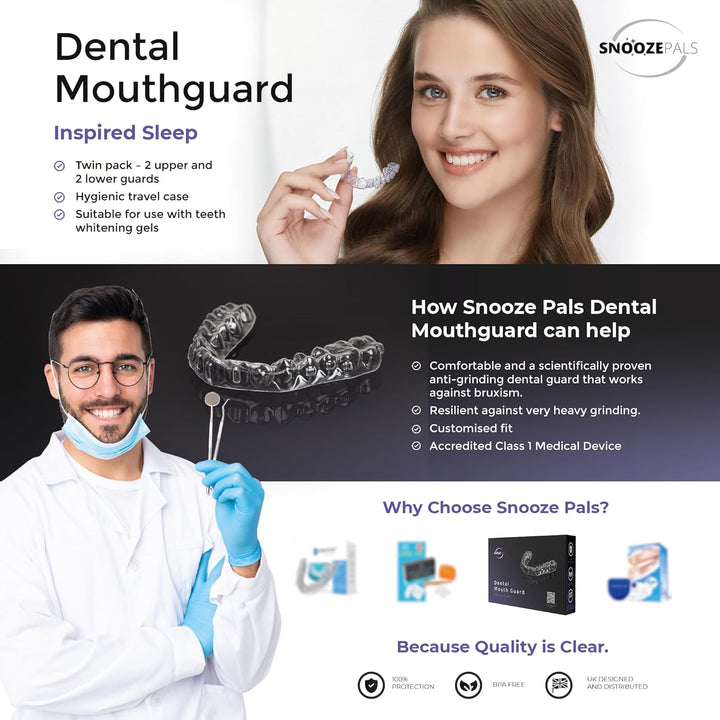 Professional Mouth Guard for Teeth Grinding. 4 Pack UK Designed Gum Shield/Bruxism Mouth Guard for Sleeping. the Best Grinding Teeth Night Guard/Gum Shield for Grinding Teeth Available