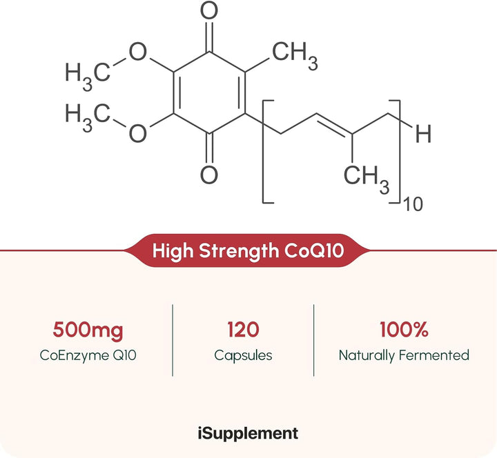 Coq10 Supplement 500Mg Coenzyme Q10 - High Strength Naturally Fermented Coq10 Ubiquinone by | 120 One-Per-Day Micro Tablets (4-Month Supply)