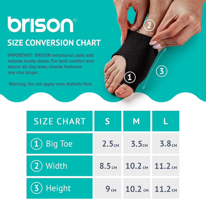 Podiatrist-Designed Metatarsal Pads for Women & Men - Ball of Foot Cushions for Pain Relief Metatarsalgia Morton'S Neuroma Calluses 1 Pair Black, Large M 8.5-10.5 / W 10.5-12