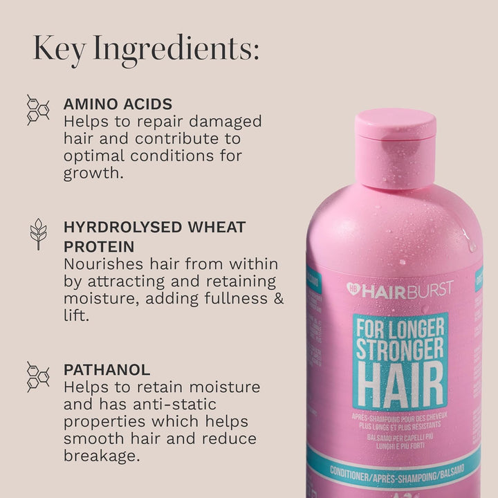 Hair Growth Conditioner for Woman — Reduces Hair Loss - Strengthens Growth - Contains No SLS and Parabens - Coconut and Avocado Aroma - New Bigger Bottles 350Ml