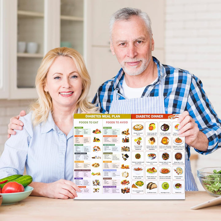 2PC Diabetic Food List, Groceries and Shopping List to Support Glycemic Control and Diabetes Management, Foods to Avoid, Optimizing Elimination Diets, Relieving IBS Symptoms, Easy Recipes