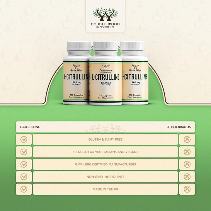 Double Wood L Citrulline | 180 L-Citrulline Capsules - 1200Mg L Citrulline per Serving | 90 Servings | Nitric Oxide Supplement | Promotes Cardiovascular and Muscle Health | Non-Gmo | UK Manufactured