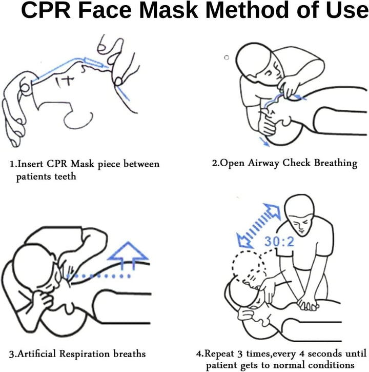 CPR Face Shield Mask with One Way Valve, CPR Mask Keychain Ring,Keychain Mask Disposable Emergency Kit CPR Face Shields Pocket Mask for First Aid or AED Training (6)