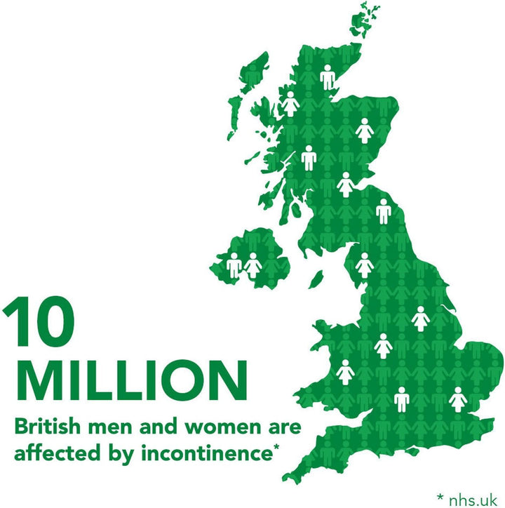 Comfort Protect Incontinence Pants for Men, Small/Medium, 30 Pants