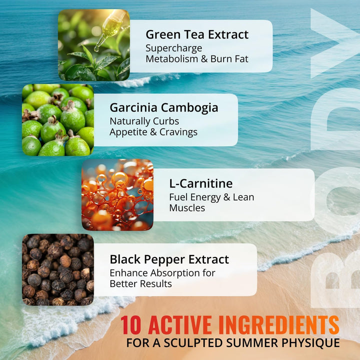 Lipro Shred Rapid XL Fast-Acting Weight Loss Fat Burner & Appetite Suppressant – Triple Action with Apple Cider Vinegar, Garcinia Cambogia, Green Tea – Boosts Energy, Burns Fat, Increases Metabolism