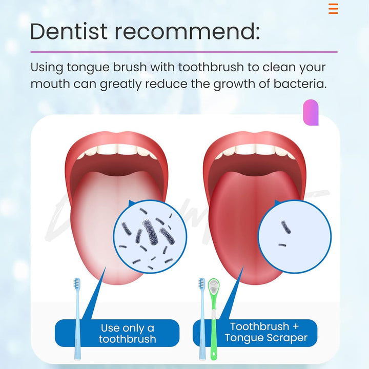 3-Color 3 Pack Adult Tongue Scraper and Tongue Cleaning Brush Double-Sided Soft Tongue Coating Brush, Portable Food-Grade Oral Massage Brush